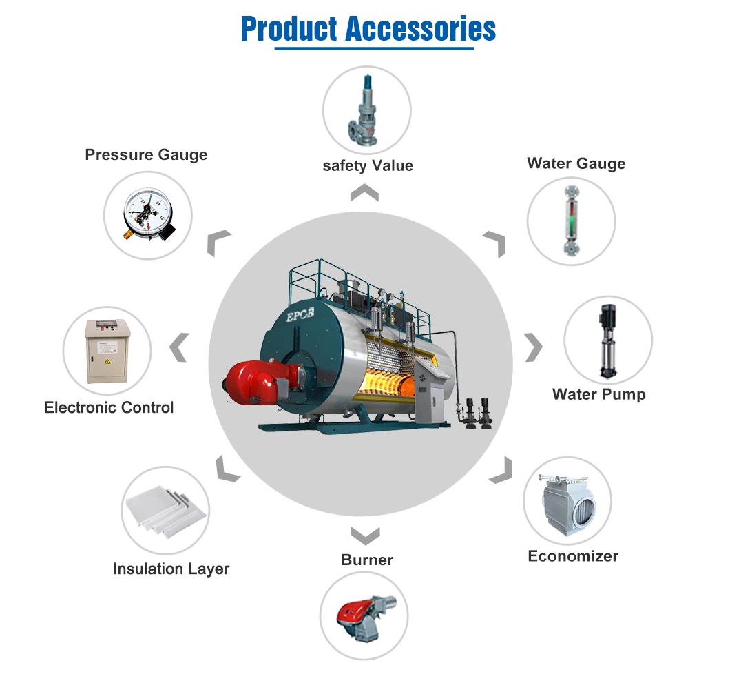 Low Pressure Industrial Use New Gas-Fired Boiler