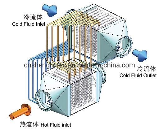 Good Quality Flue Gas Heat Recovery Waste Oil Burner